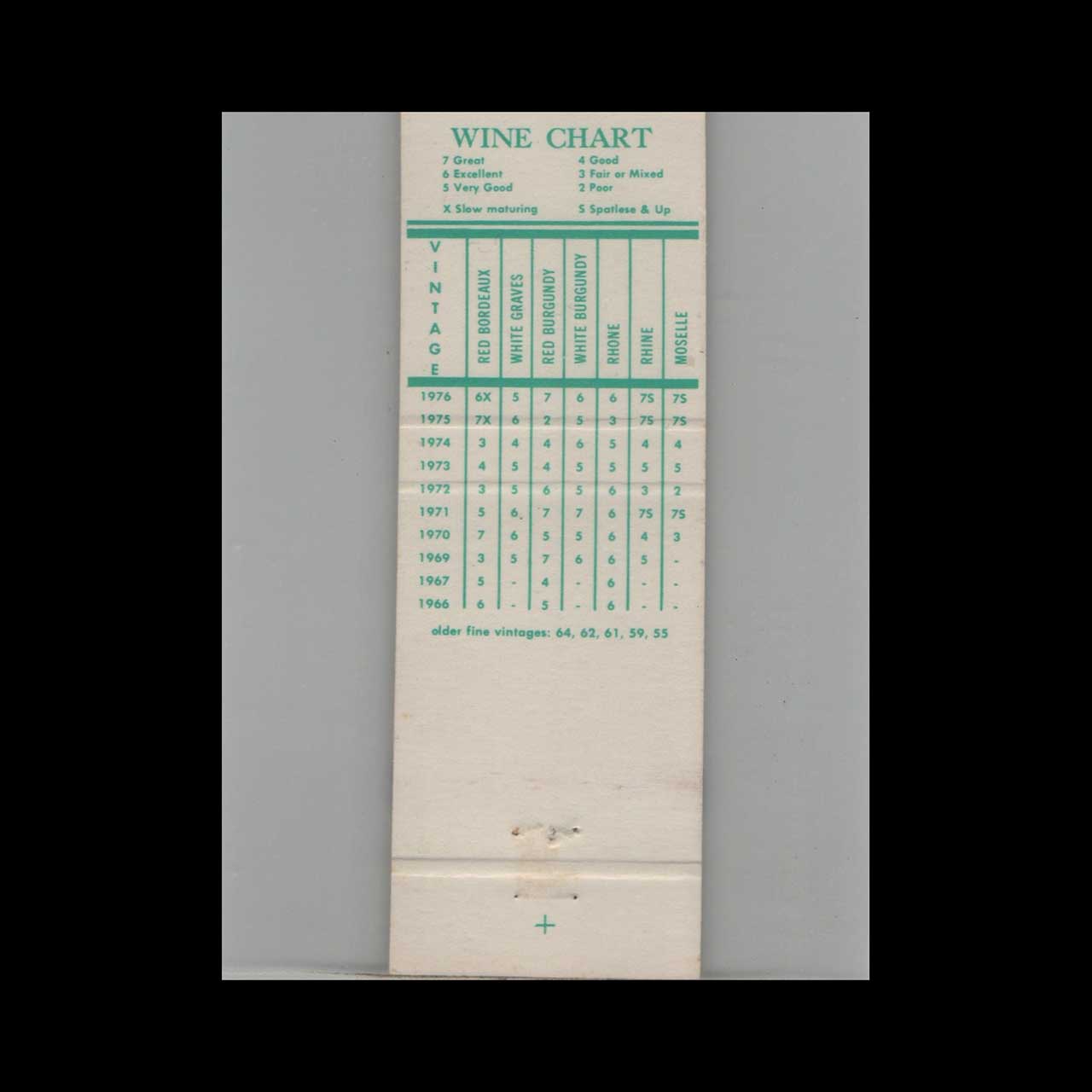 Sunset Ridge Country Club Matchbook Cover Northbrook IL Sunset Ridge Country Club Matchbook Cover Northbrook IL